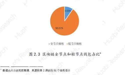 如何参与加密货币投资：从入门到进阶的全面指南