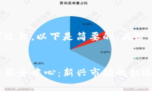 由于字数要求过长，以下是简要的、关键词和内容提纲。


美国加密货币服务中心：新兴市场的机遇与挑战