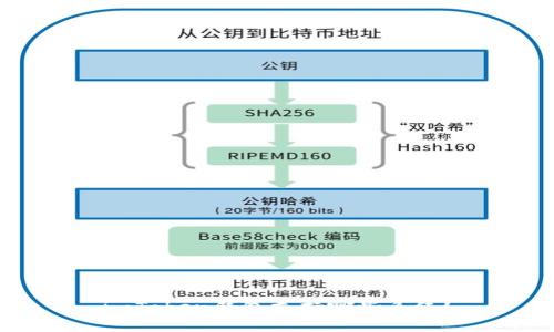 imToken钱包支持哪些系统？