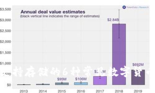 imToken钱包支持存储的6种常见数字货币及其特点介绍