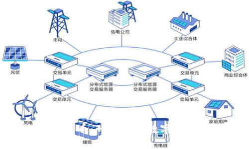 im钱包2.0收到66亿币：一个新兴数字货币钱包平台的兴起