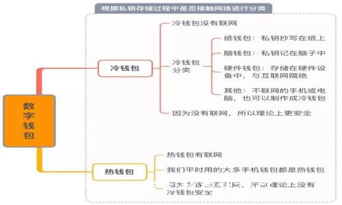 IM钱包是否支持存储ZEC？