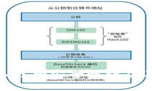 imtoken二维码安全性评估及防范方法