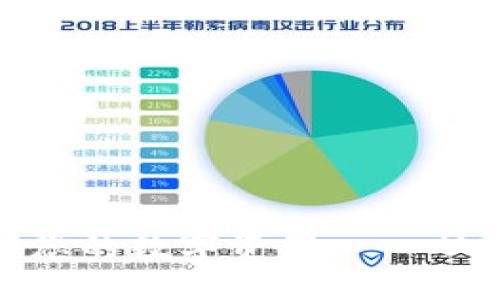 如何使用IMToken保护您的数字资产——从新手到高手的完整指南