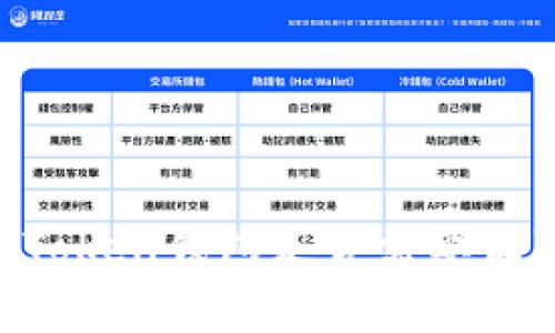 币存入imToken钱包是否需要收取手续费？