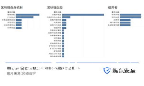 IM钱包官网手续费详解，让你轻松从容使用