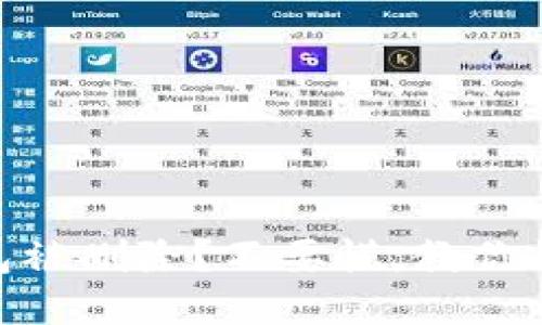 imtoken钱包被删除？不要慌，教你如何找回钱包