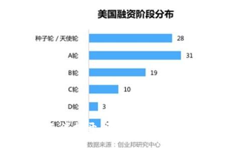 解决IM钱包无法打开问题，让你的数字资产安全可控