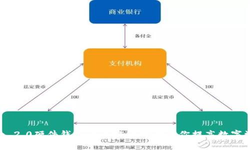 imToken 2.0硬件钱包被盗？5个方法帮你提高数字资产安全