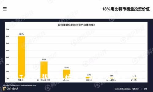 imToken钱包地址泄露问题及解决方案