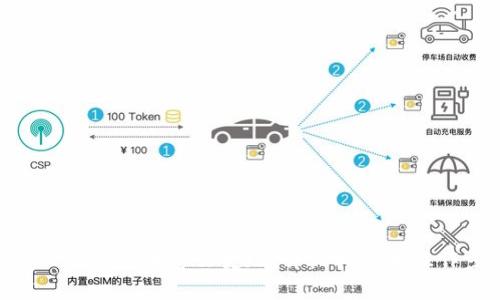 imToken钱包币怎么变现：详细指南和操作步骤